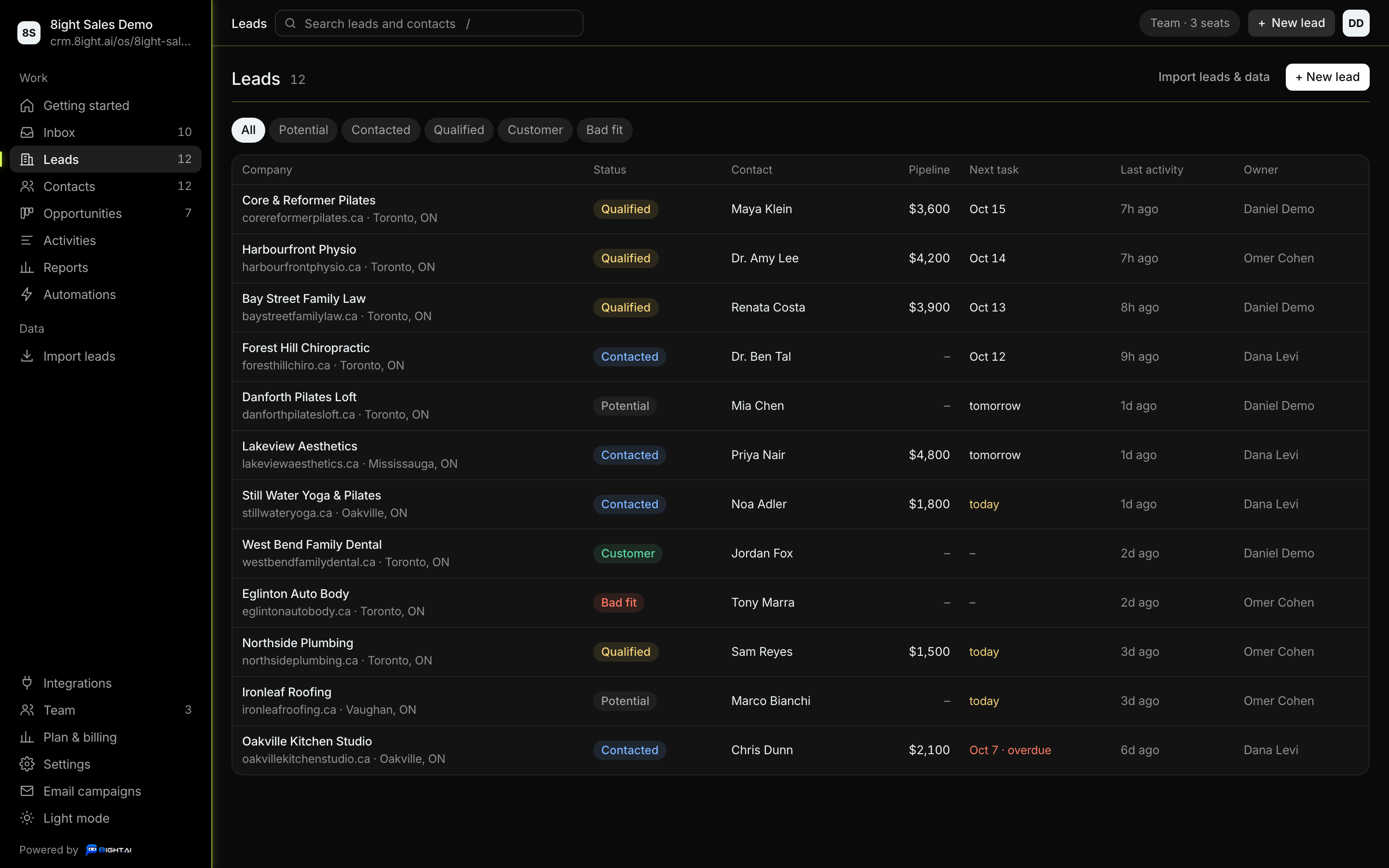 The leads list: company, status, contact, pipeline, next task, last activity, owner